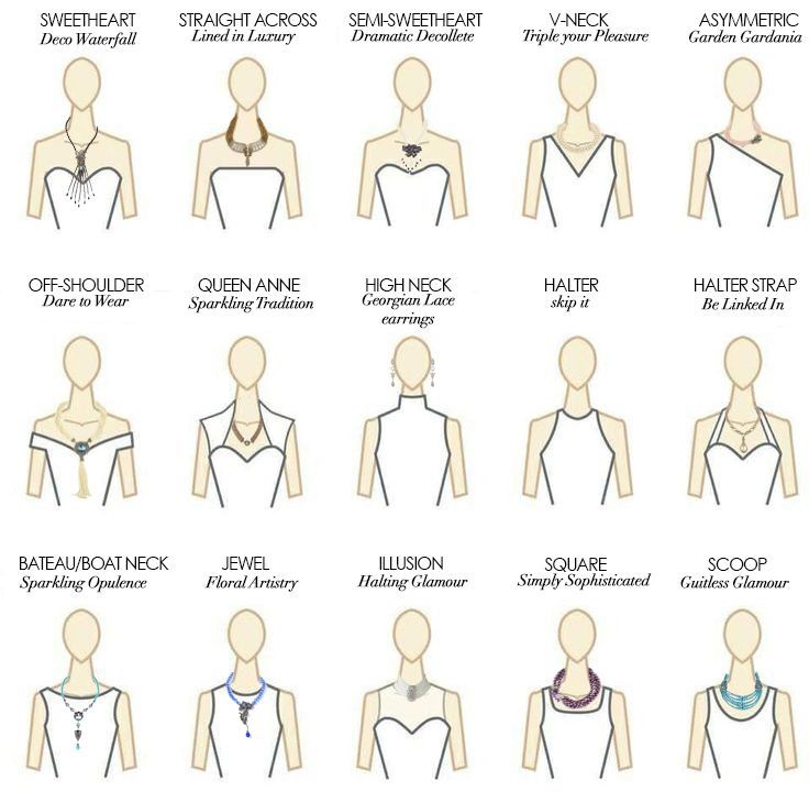 Isabella - pearl draped necklace